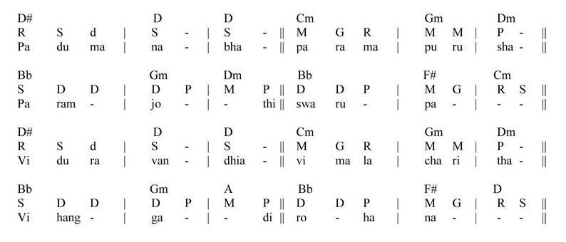 padmanabha-malahari-geetams-chords