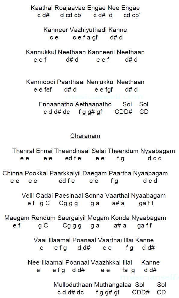 kadhal-rojave-notes-alphabets