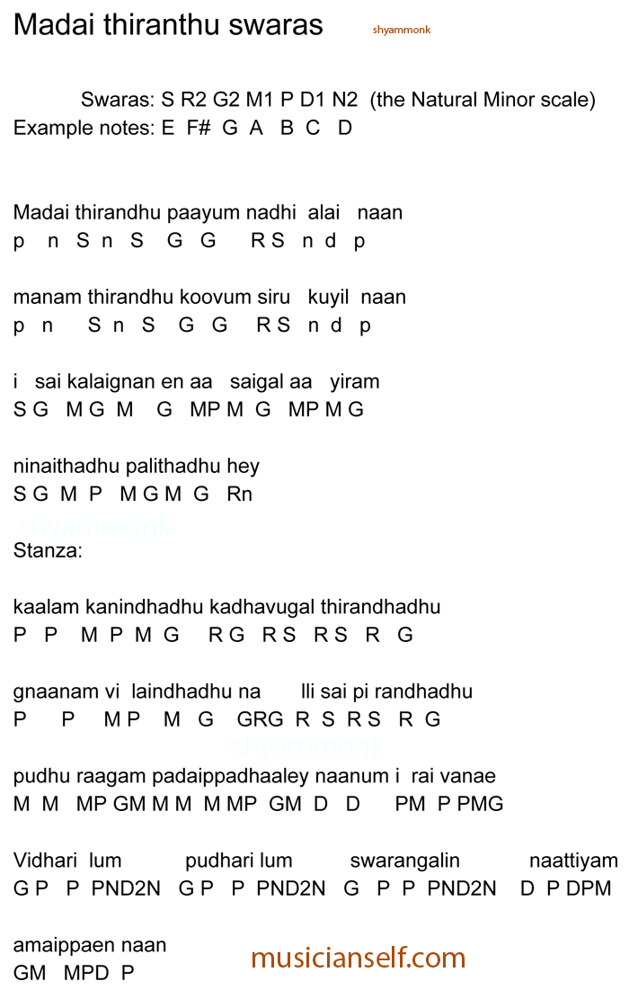 madaithiranthu-notes-swaras-ilayaraja